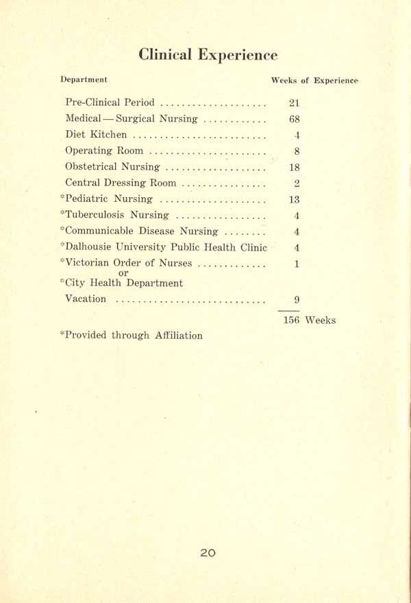 133_OBJ-Service File.jpg