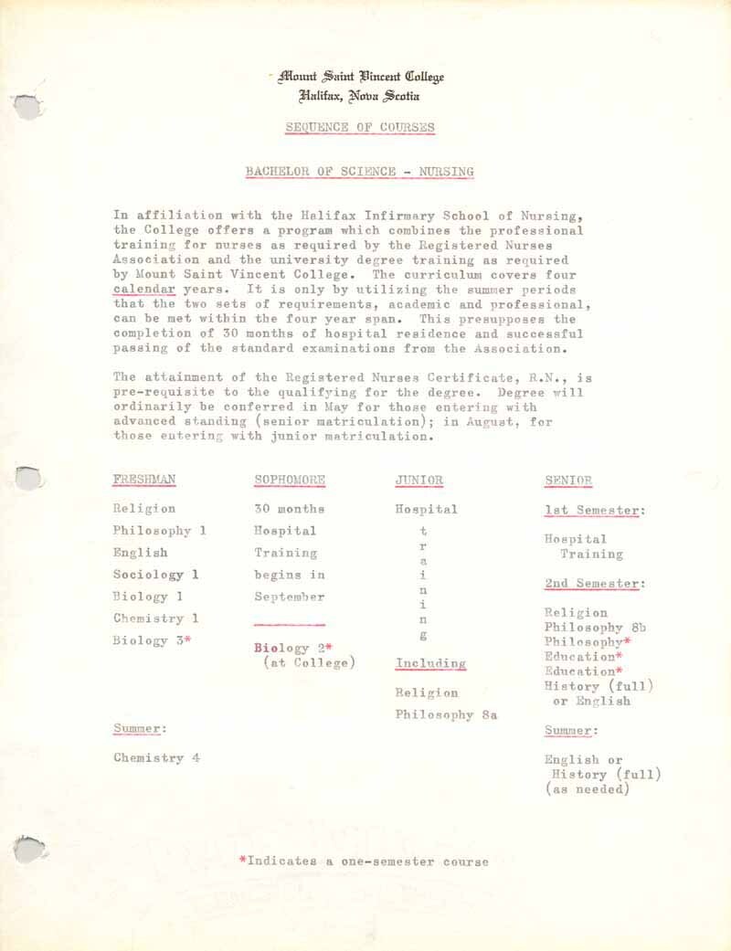 610_FULL_SIZE-Service File.jpg